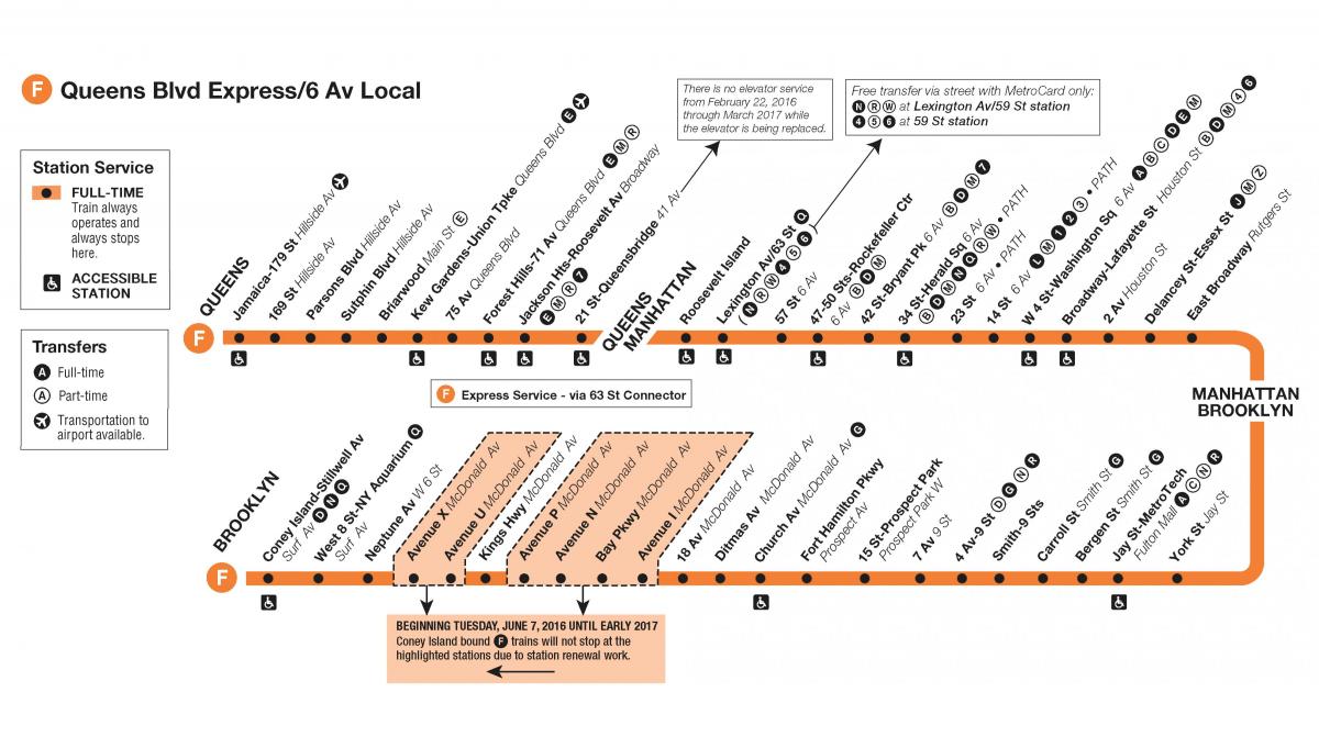 f train რუკა, მანჰეტენზე