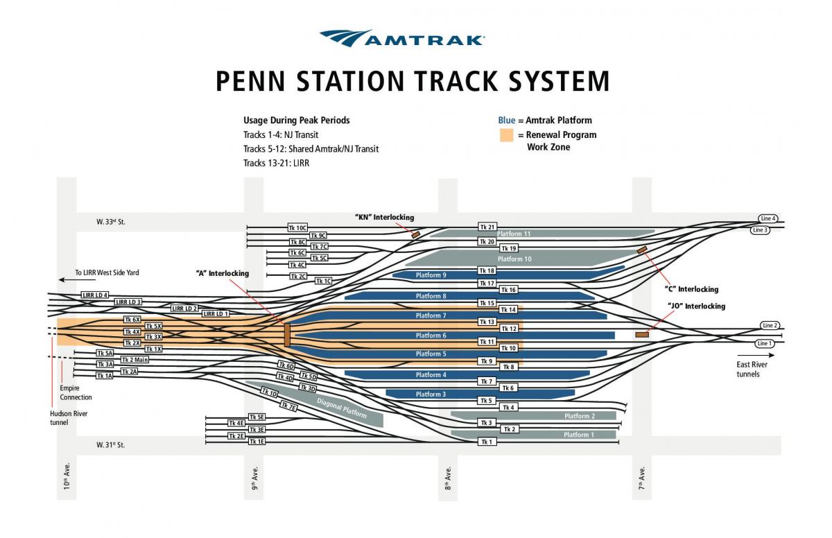Penn station სიმღერა რუკა