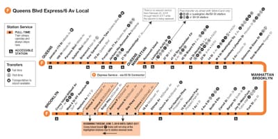 F train რუკა, მანჰეტენზე