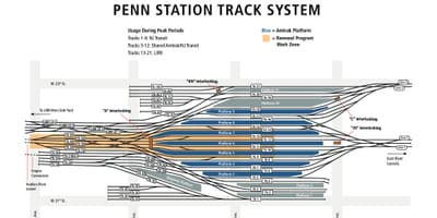 Penn station სიმღერა რუკა